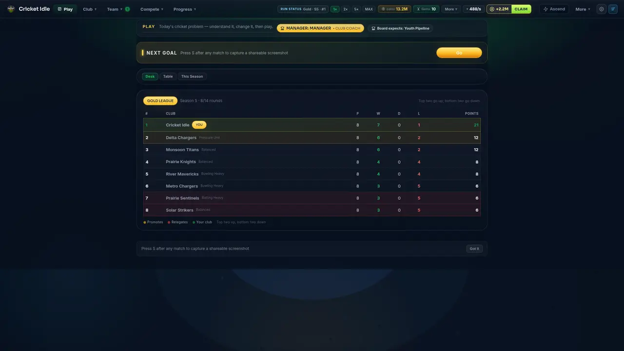 League Table